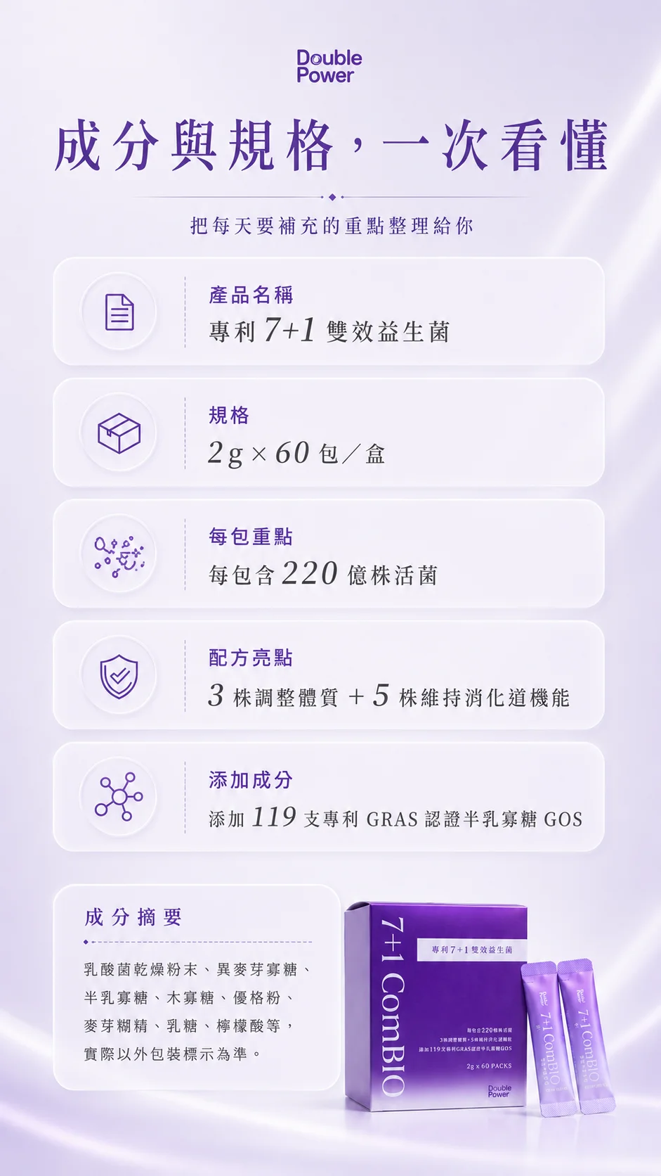 Double Power 12